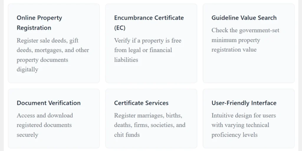 Key Features of TNREGINET EC Portal