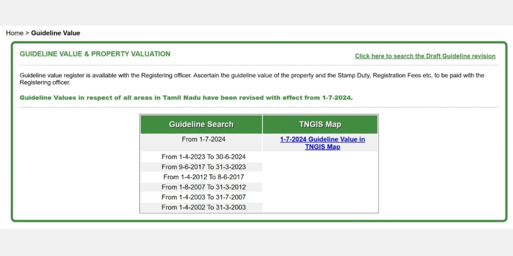 Search Guideline Value